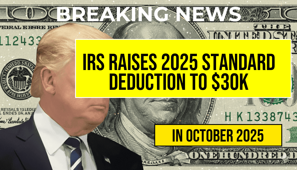IRS Increases 2025 Standard Deduction by $800 for Couples, Bringing Total to $30,000
