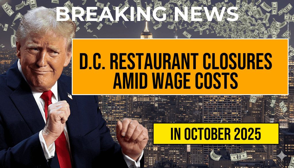 Restaurant Closures Increase as D.C. Eatery Cites $60,000 Annual Wage Costs; What’s Next for Menu Prices?